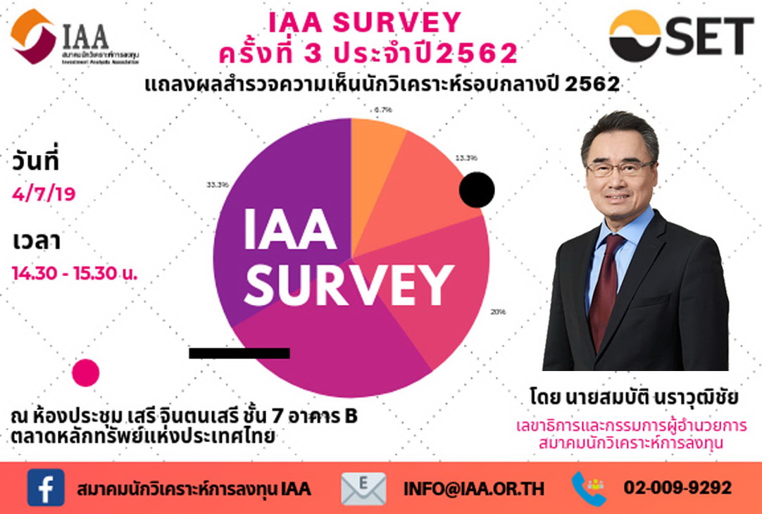 IAA SURVEY ครั้งที่ 3/2562