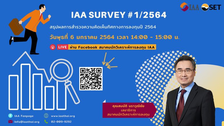 IAA Survey ครั้งที่ 1/2564 สรุปผลการสำรวจความคิดเห็นทิศทางการลงทุน ปี 2564