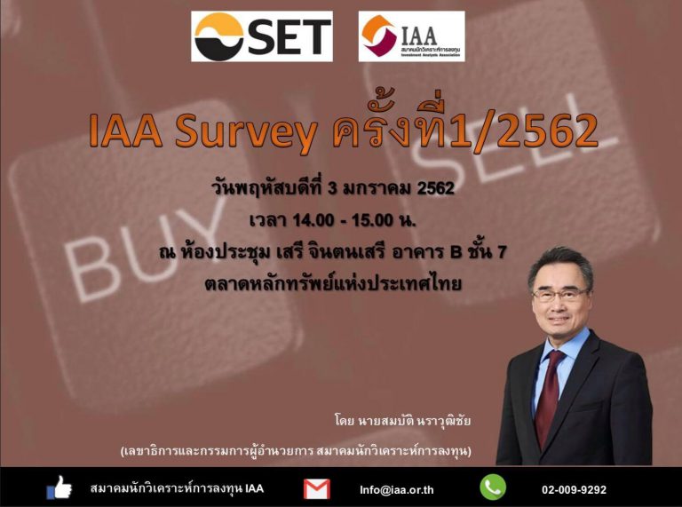 IAA Survey ครั้งที่ 1/2562